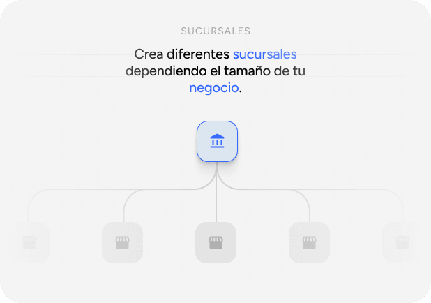 Estructura empresarial - Imagen 2